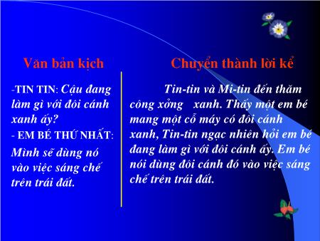 Bài giảng Tập làm văn Khối 4 - Luyện tập phát triển câu chuyện
