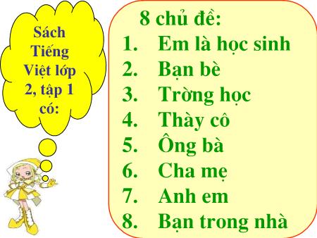 Bài giảng Tập đọc Lớp 2 - Tuần 1: Có công mài sắt có ngày nên kim