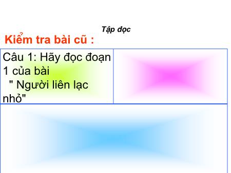Bài giảng Tập đọc Lớp 3 - Tuần 14: Nhớ Việt Bắc Bài giảng Tập đọc Lớp 3 - Tuần 14: Nhớ Việt Bắc