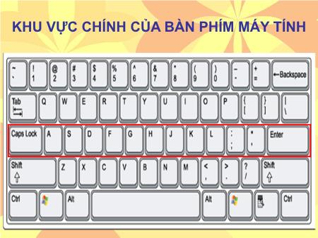 Bài giảng Tin học Lớp 3 - Chương 3 - Bài 1: Tập gõ các phím hang cơ sở