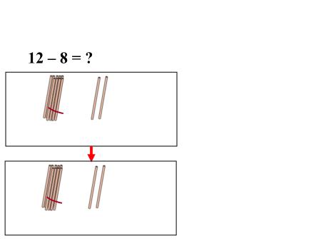 Bài giảng Toán Lớp 2 - Tuần 11: 12 trừ đi một số