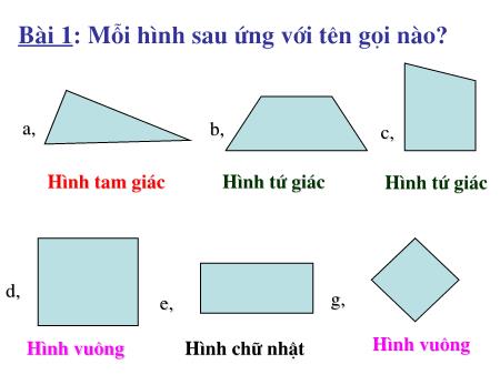 Bài giảng Toán Lớp 2 - Tuần 17: Ôn tập về hình học