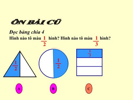 Bài giảng Toán Lớp 2 - Tuần 24: Một phần tư