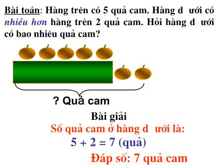 Bài giảng Toán Lớp 2 - Tuần 5: Bài toán về nhiều hơn