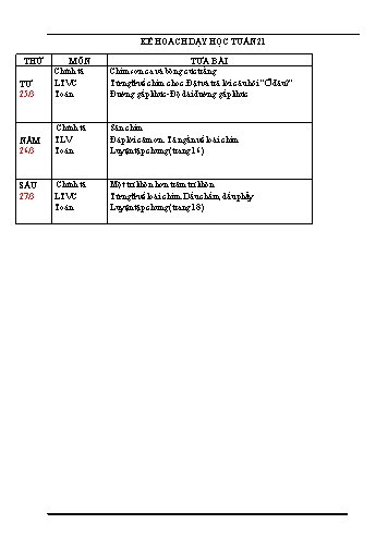 Kế hoạch dạy học môn Toán và Tiếng Việt Lớp 2 - Tuần 21 - Năm học 2019-2020 - Trường TH Chí Linh