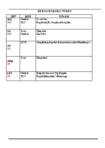 Kế hoạch dạy học môn Toán và Tiếng Việt Lớp 2 - Tuần 22 - Năm học 2019-2020 - Trường TH Chí Linh