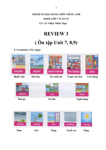 Nội dung bài học môn Tiếng Anh Lớp 3 - Tuần 25 - Lê Thiện Nhiên Ngọc